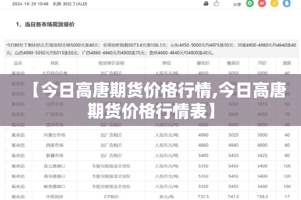 【今日高唐期货价格行情,今日高唐期货价格行情表】