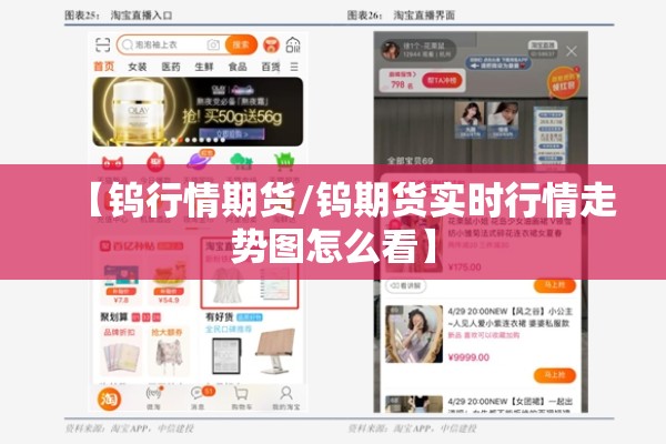 【钨行情期货/钨期货实时行情走势图怎么看】 【钨行情期货/钨期货实时行情走势图怎么看】