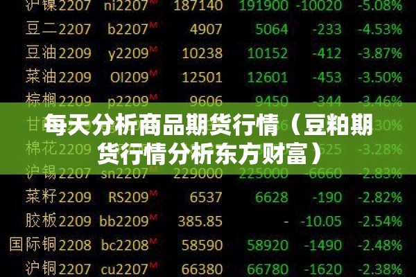 每天分析商品期货行情（豆粕期货行情分析东方财富）