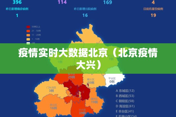 疫情实时大数据北京（北京疫情大兴）