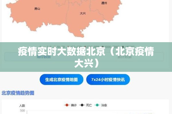 疫情实时大数据北京（北京疫情大兴）