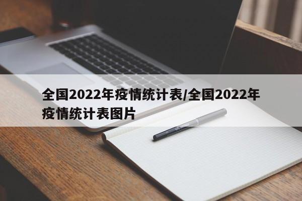 全国2022年疫情统计表/全国2022年疫情统计表图片